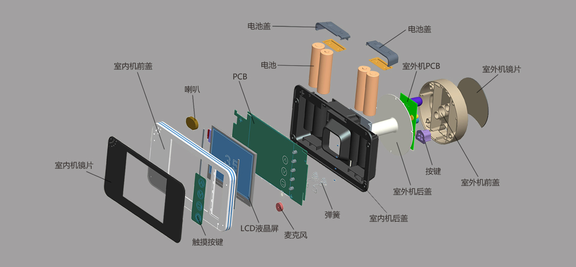 電子貓 - 考克（福建）工業設計有限公司-官網.jpg